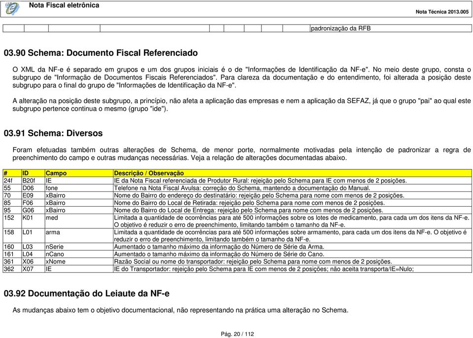 Para clareza da documentação e do entendimento, foi alterada a posição deste subgrupo para o final do grupo de "Informações de Identificação da NF-e".