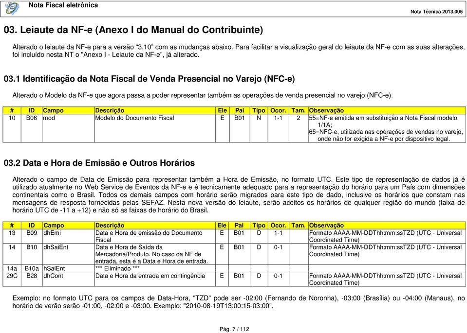 1 Identificação da Nota Fiscal de Venda Presencial no Varejo (NFC-e) Alterado o Modelo da NF-e que agora passa a poder representar também as operações de venda presencial no varejo (NFC-e).