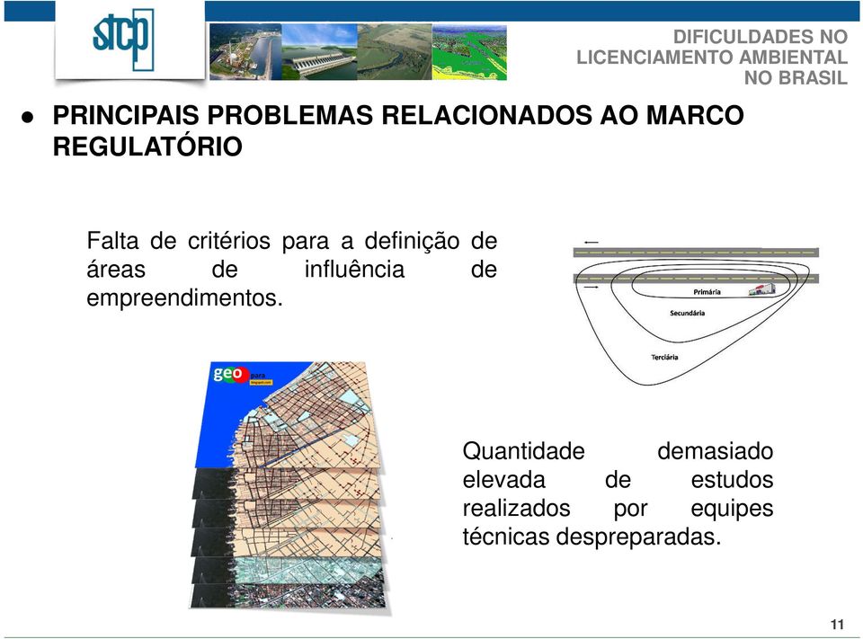 influência de empreendimentos.