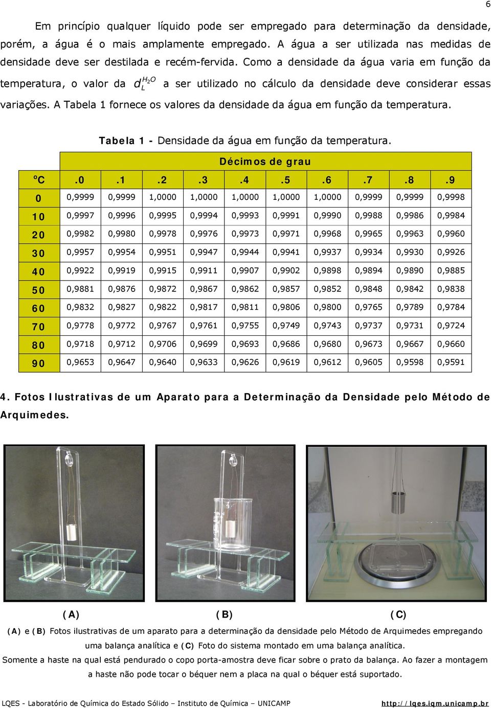 6 Tabela 1 - Densiae a água e função a teperatura. Décios e grau o.0.1.2.3.4.5.6.7.8.