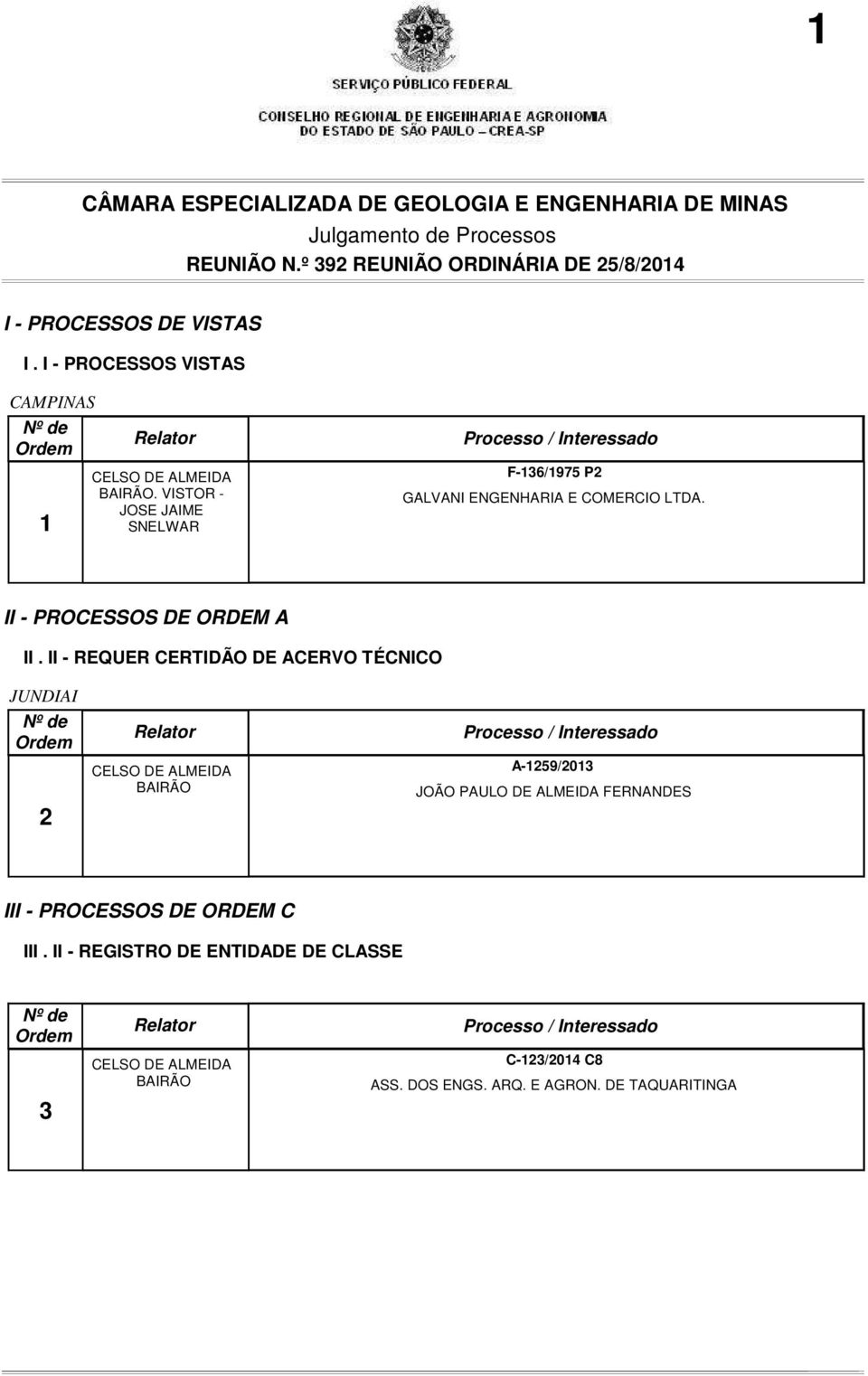 II - PROCESSOS DE ORDEM A II.