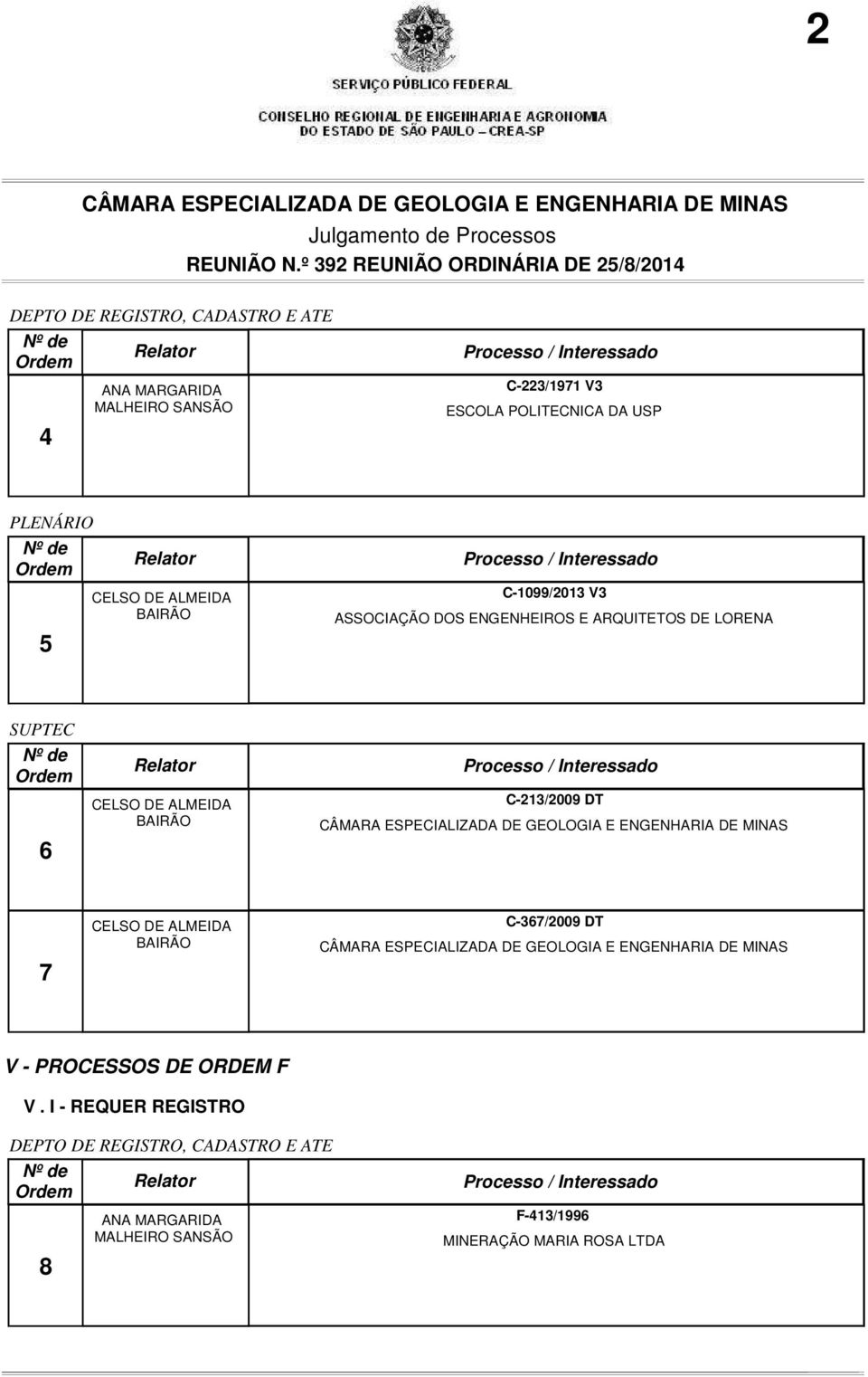 SUPTEC 6 C-213/2009 DT 7 C-367/2009 DT V - PROCESSOS DE ORDEM F V.