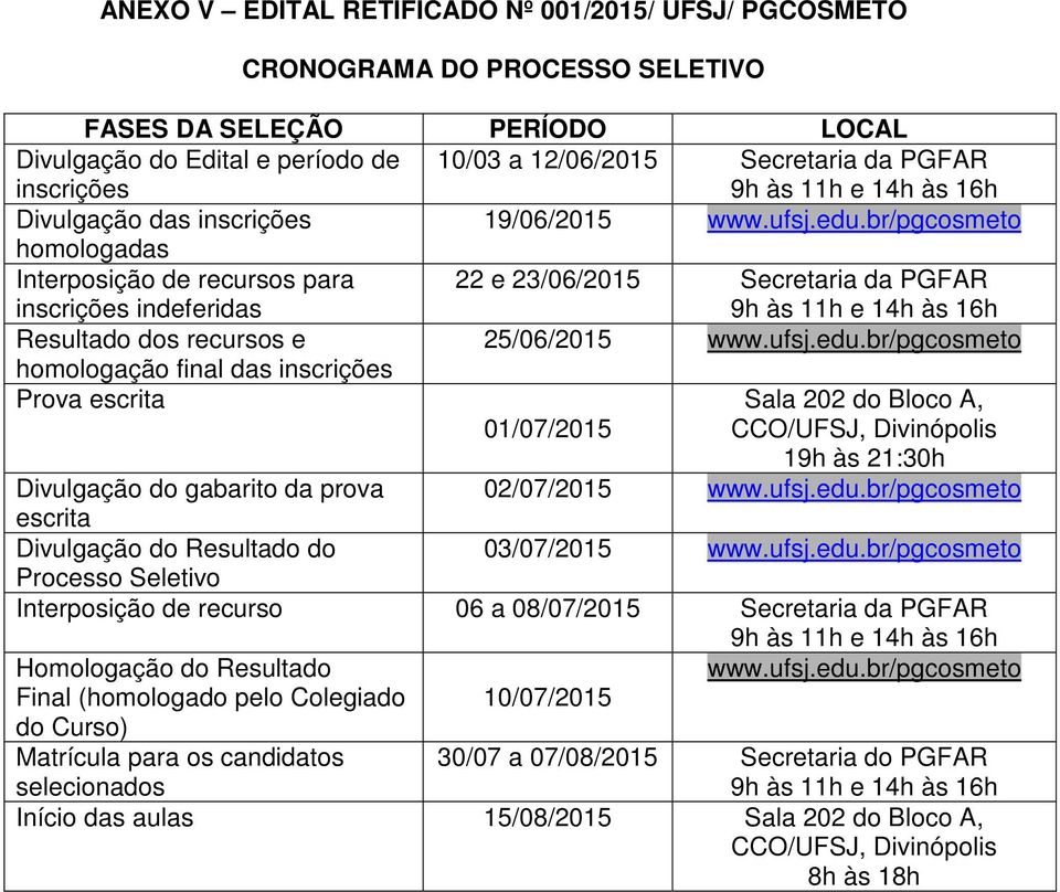 br/pgcosmeto homologadas Interposição de recursos para inscrições indeferidas 22 e 23/06/2015 Secretaria da PGFAR 9h às 11h e 14h às 16h Resultado dos recursos e 25/06/2015 www.ufsj.edu.