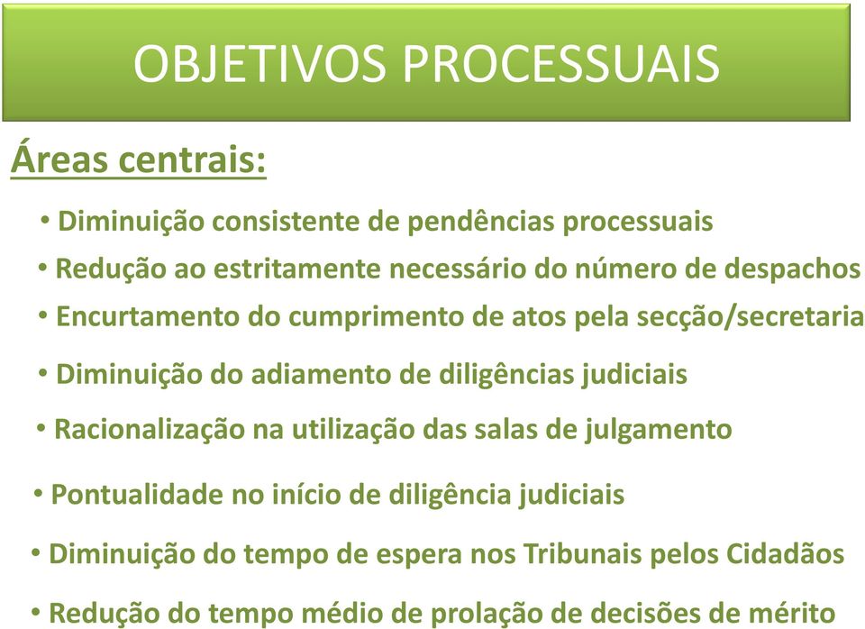 de diligências judiciais Racionalização na utilização das salas de julgamento Pontualidade no início de diligência