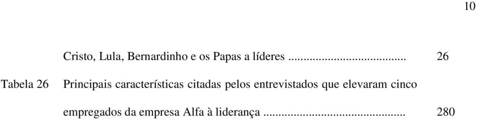 .. 268 Tabela 26 Principais características