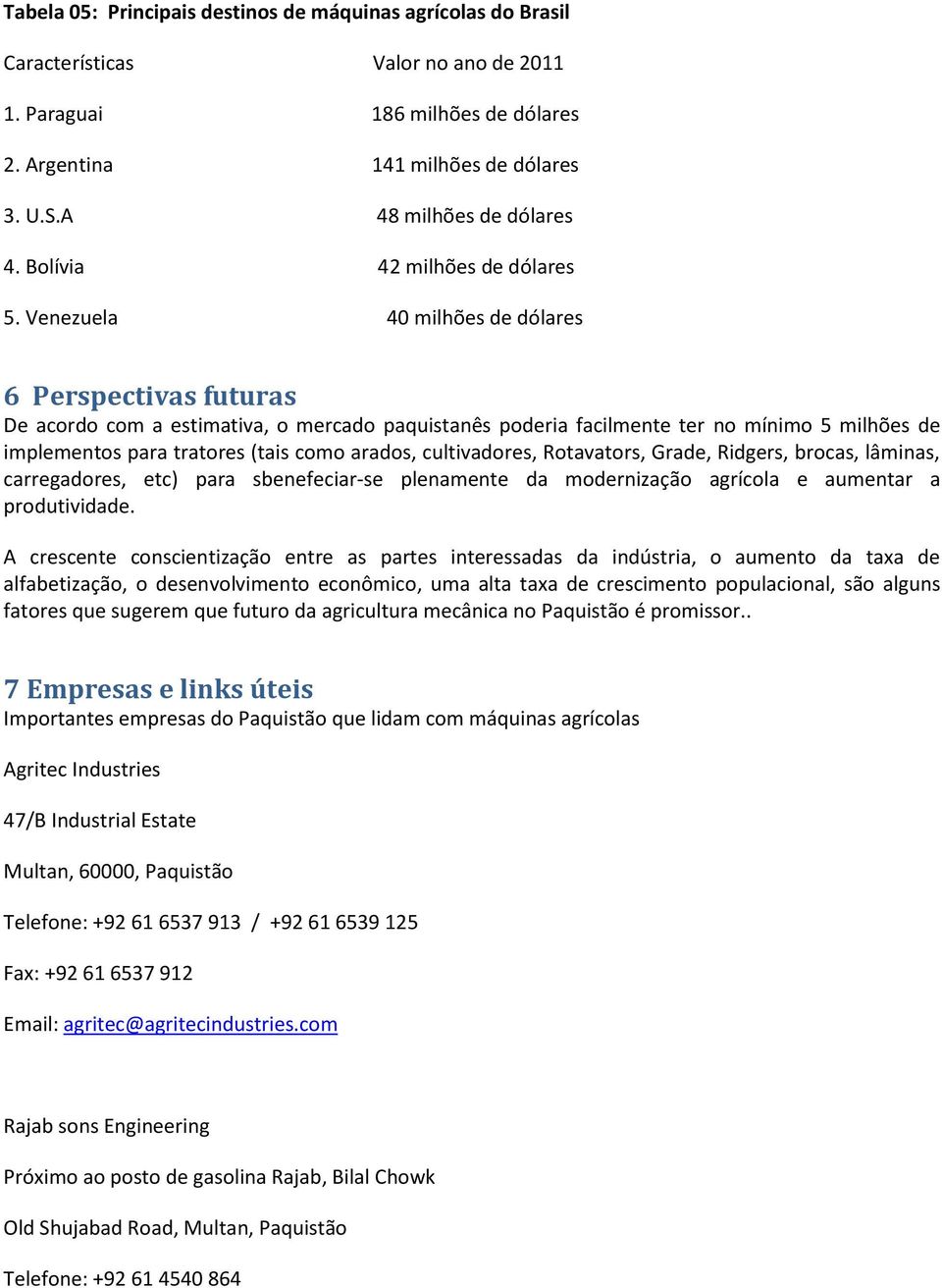 Venezuela 40 milhões de dólares 6 Perspectivas futuras De acordo com a estimativa, o mercado paquistanês poderia facilmente ter no mínimo 5 milhões de implementos para tratores (tais como arados,