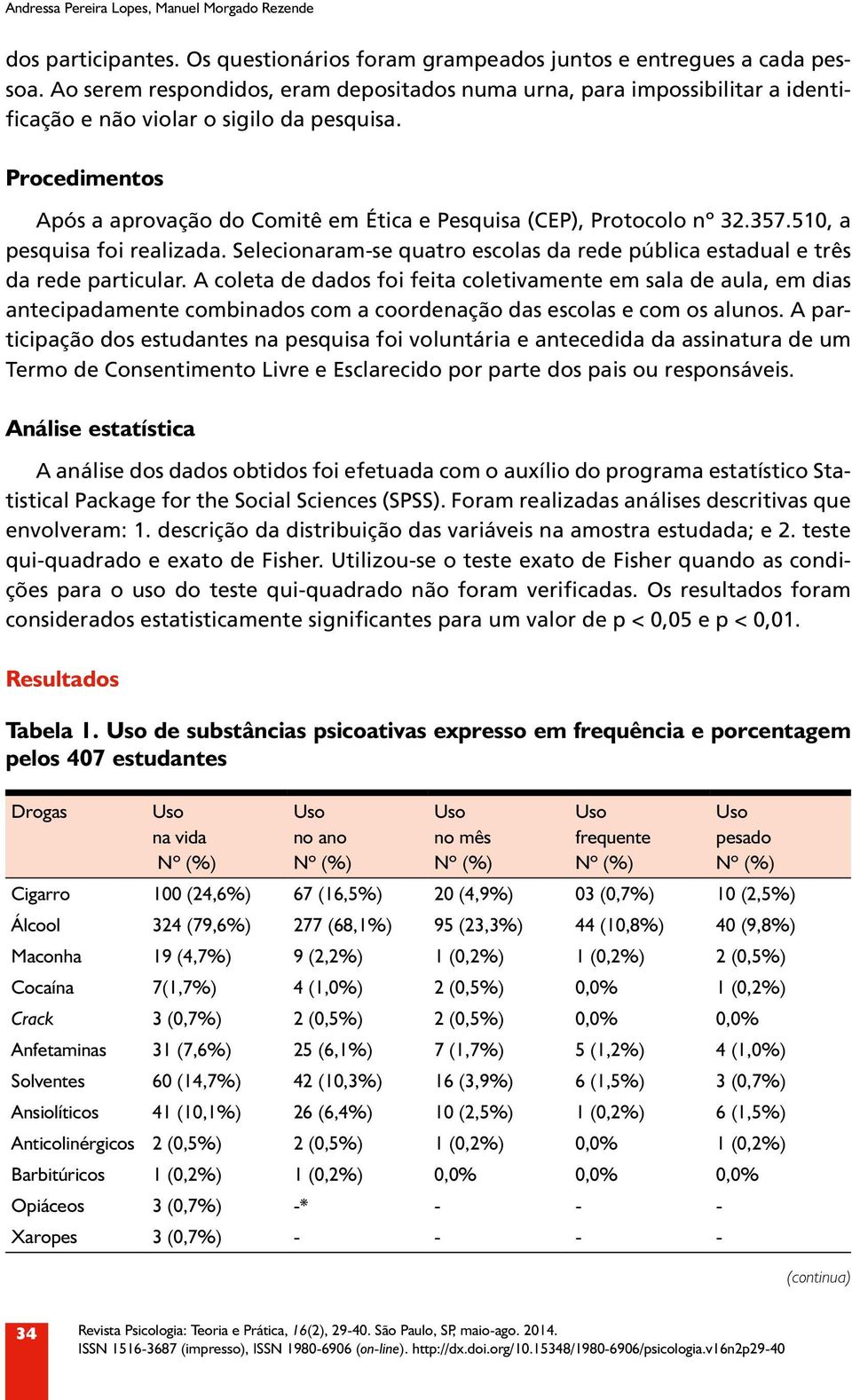 Procedimentos Após a aprovação do Comitê em Ética e Pesquisa (CEP), Protocolo nº 32.357.510, a pesquisa foi realizada.