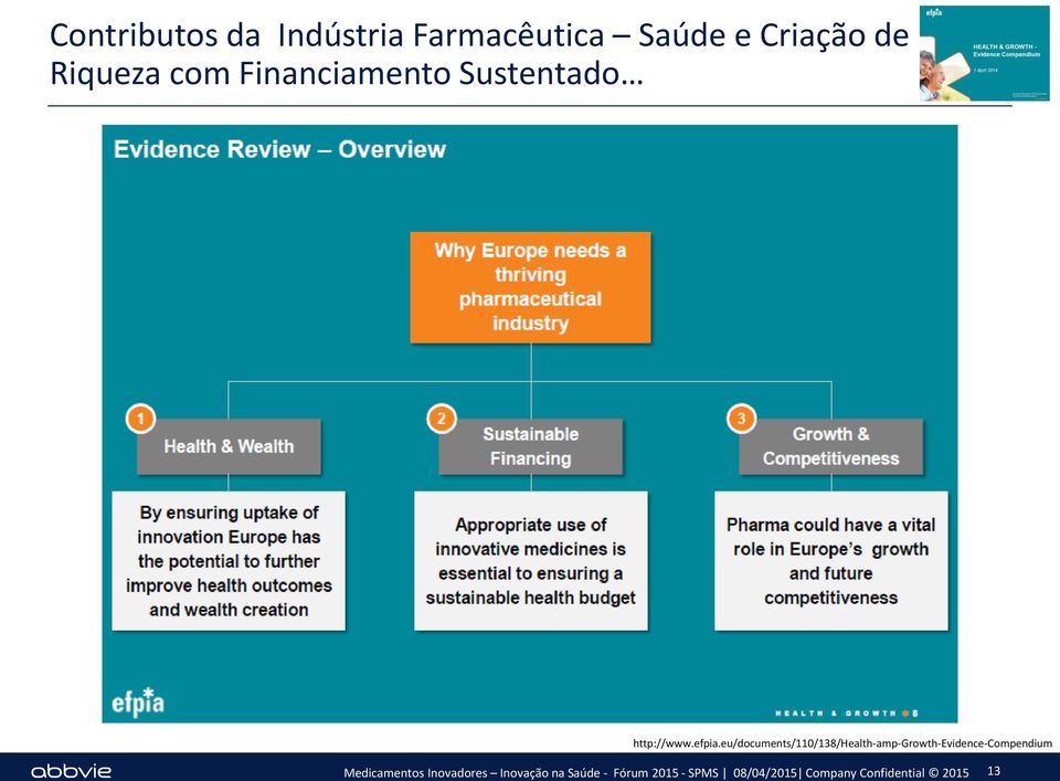 Financiamento Sustentado http://www.efpia.