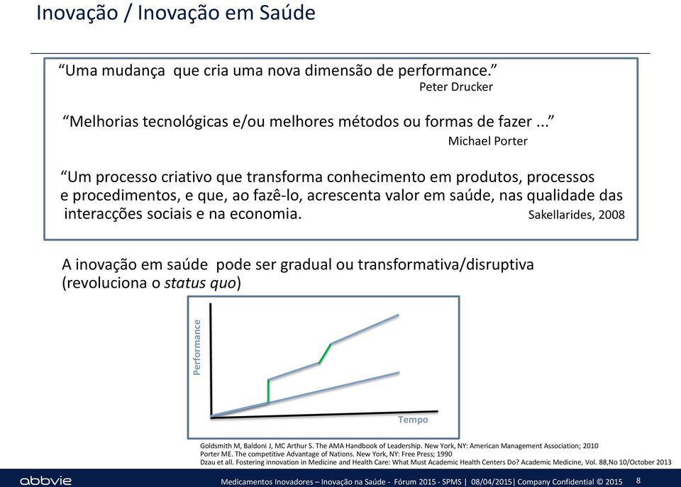 economia. Sakellarides, 2008 A inovação em saúde pode ser gradual ou transformativa/disruptiva (revoluciona o status quo) Tempo Goldsmith M, Baldoni J, MC Arthur S. The AMA Handbook of Leadership.