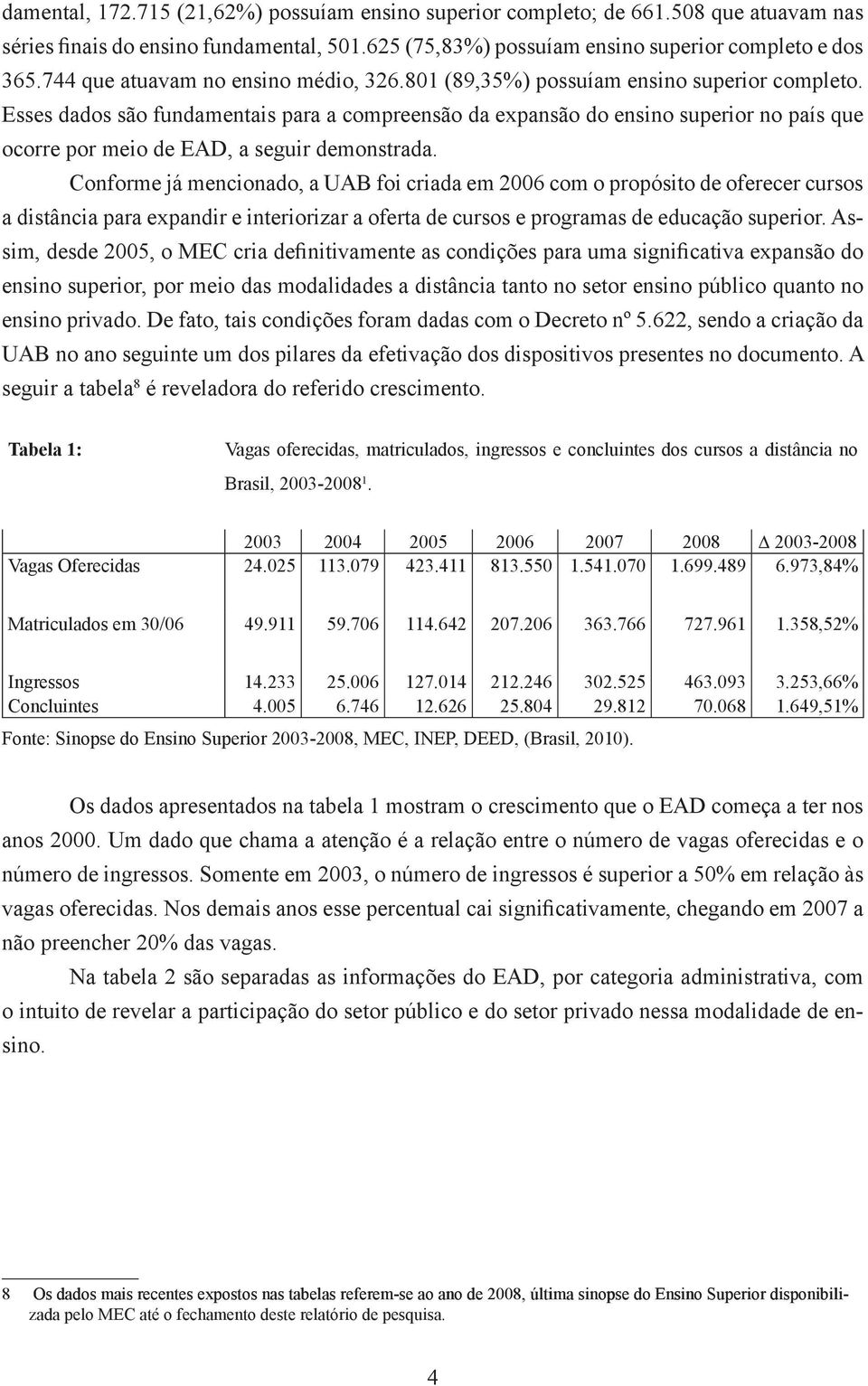 Esses dados são fundamentais para a compreensão da expansão do ensino superior no país que ocorre por meio de EAD, a seguir demonstrada.