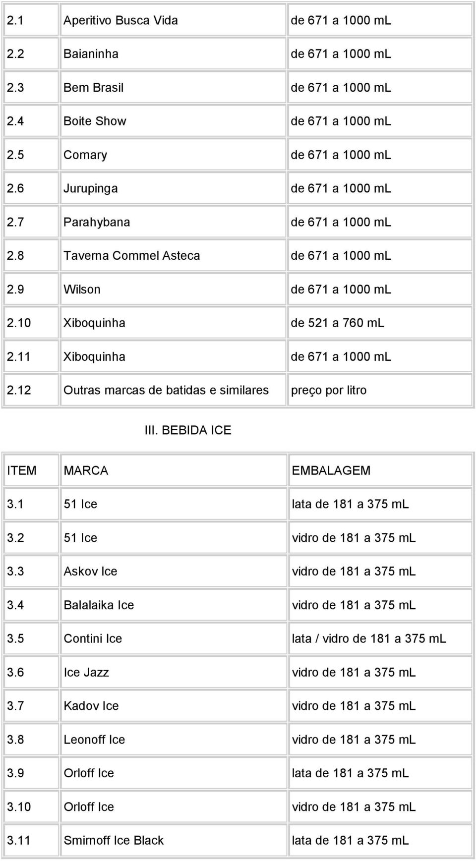 12 Outras marcas de batidas e similares preço por litro III. BEBIDA ICE 3.1 51 Ice lata de 181 a 375 ml 3.2 51 Ice vidro de 181 a 375 ml 3.3 Askov Ice vidro de 181 a 375 ml 3.