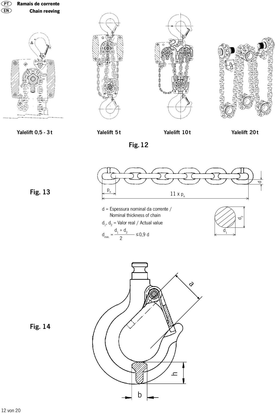 13 p n 11 x pn d = Espessura nominal da corrente / Nominal thickness