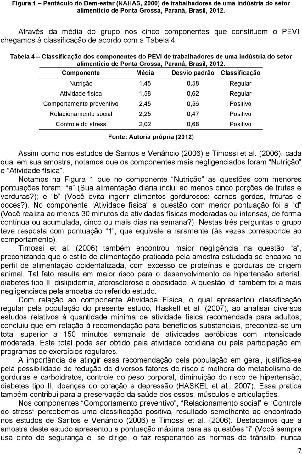 Tabela 4 Classificação dos componentes do PEVI de trabalhadores de uma indústria do setor alimentício de Ponta Grossa, Paraná, Brasil, 2012.