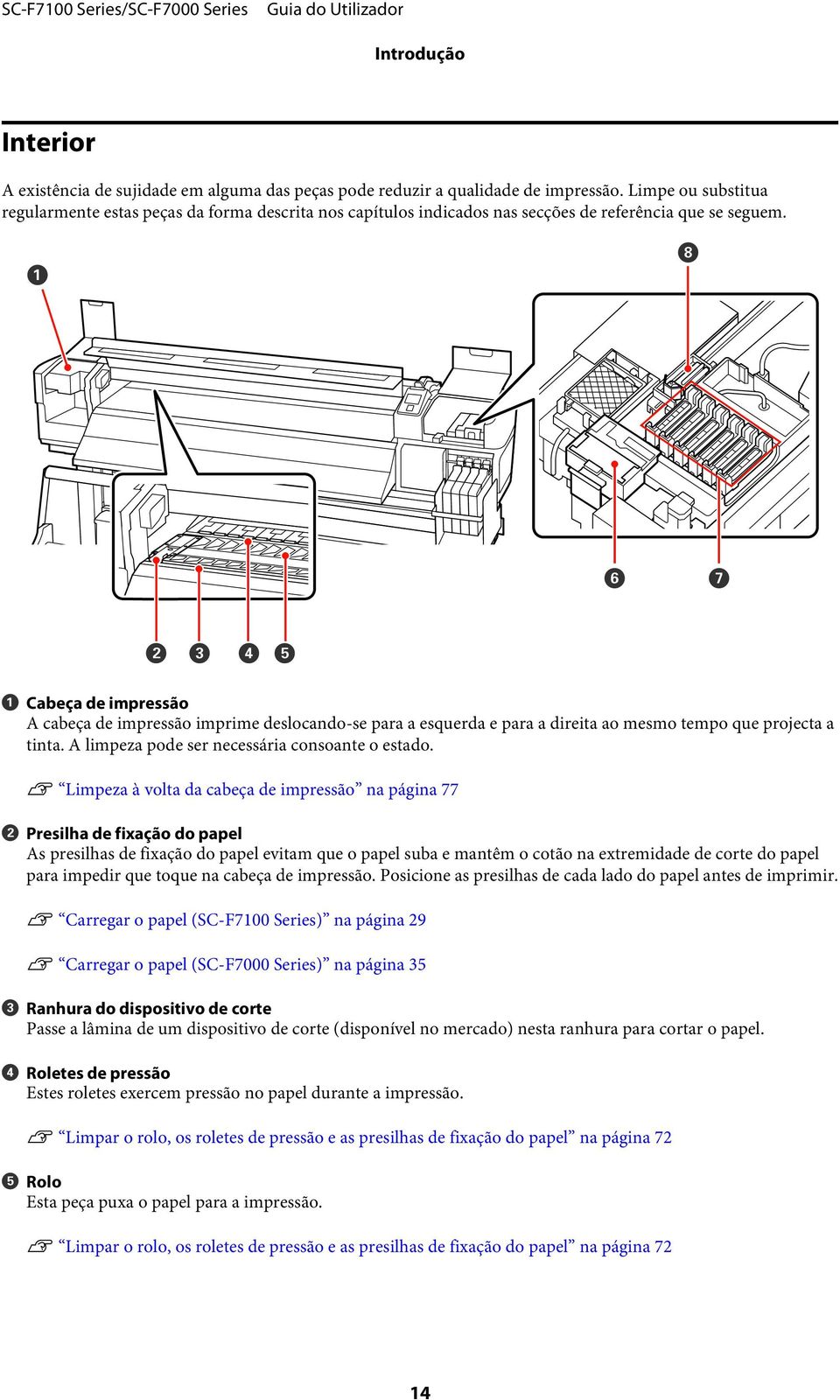 A Cabeça de impressão A cabeça de impressão imprime deslocando-se para a esquerda e para a direita ao mesmo tempo que projecta a tinta. A limpeza pode ser necessária consoante o estado.