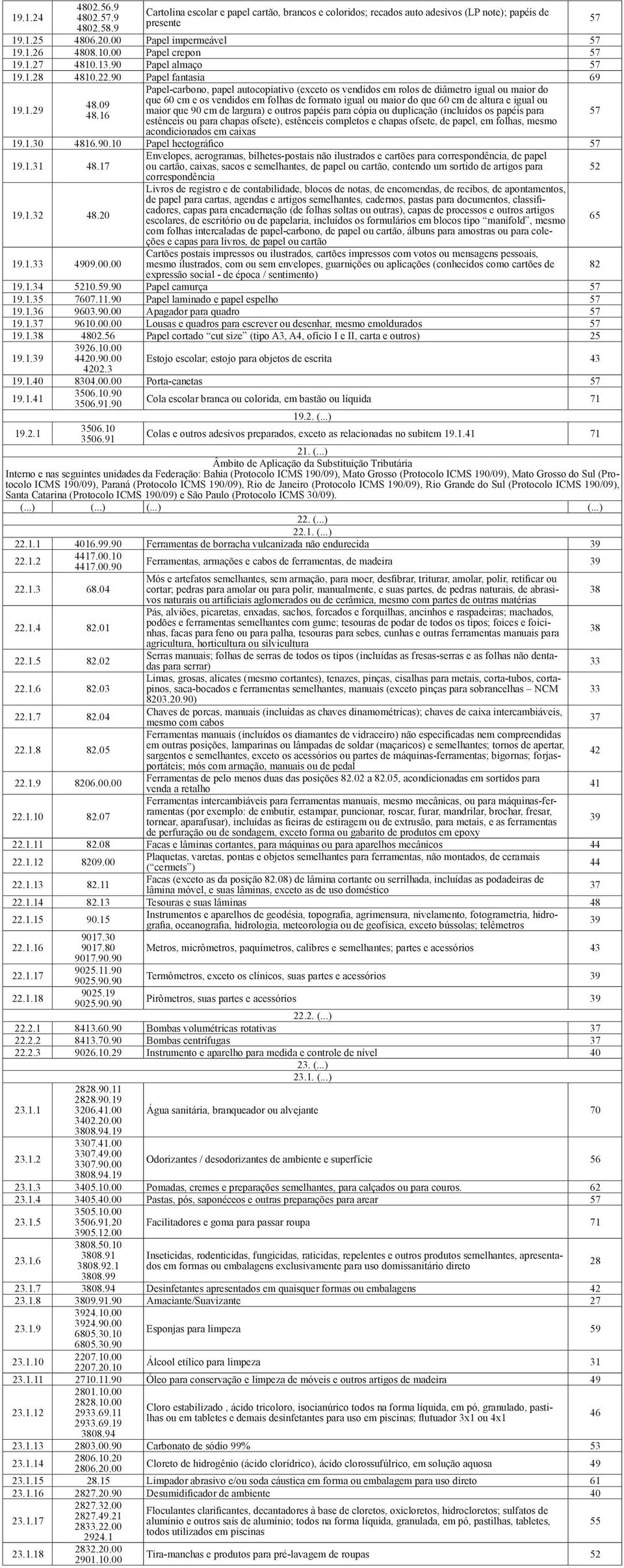 16 Papel-carbono, papel autocopiativo (exceto os vendidos em rolos de diâmetro igual ou maior do que 60 cm e os vendidos em folhas de formato igual ou maior do que 60 cm de altura e igual ou maior