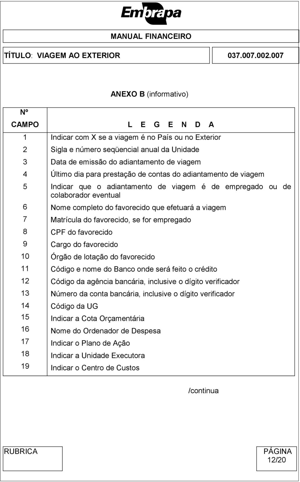 favorecido que efetuará a viagem Matrícula do favorecido, se for empregado CPF do favorecido Cargo do favorecido Órgão de lotação do favorecido Código e nome do Banco onde será feito o crédito Código