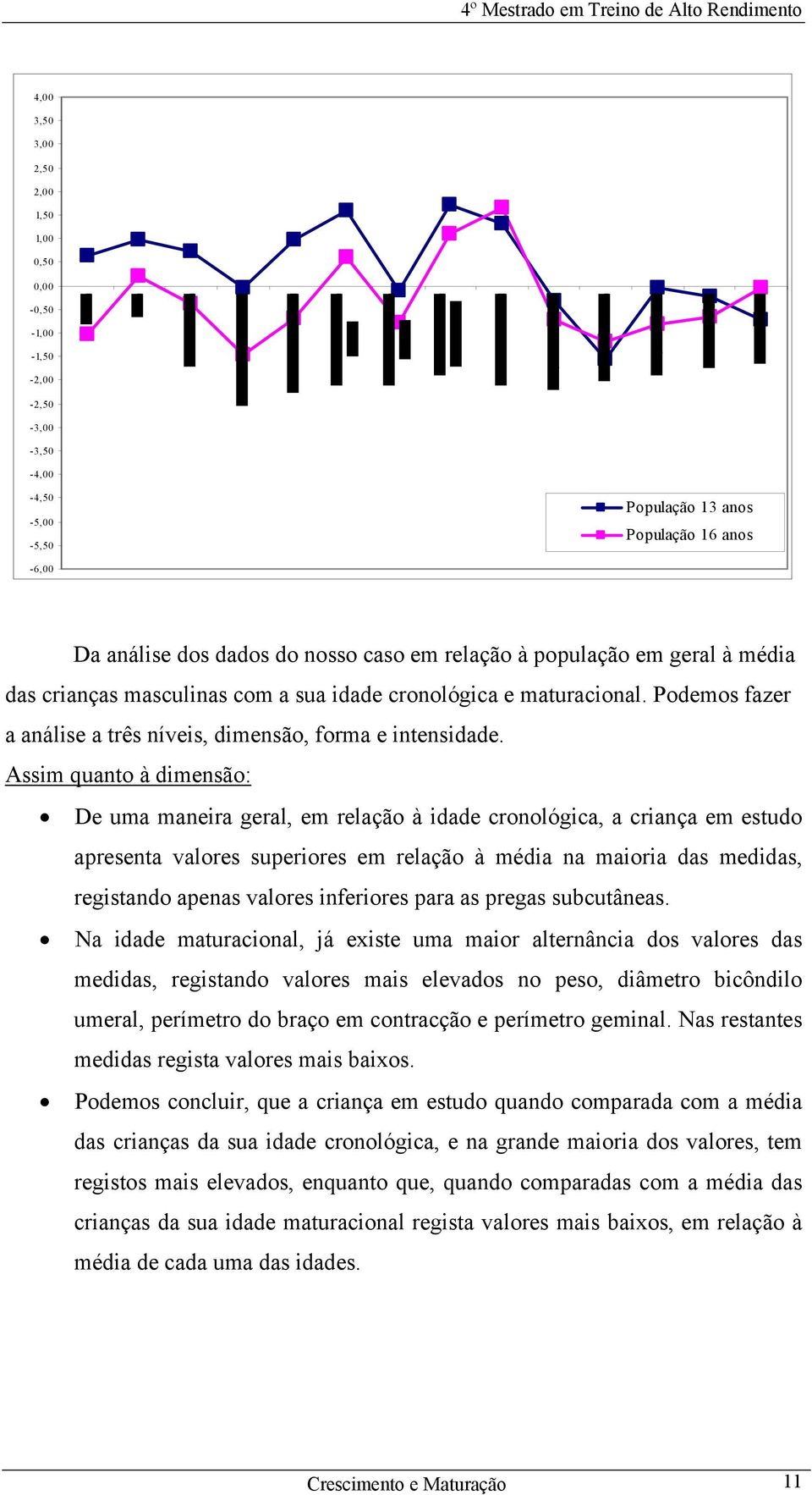 Assim quanto à dimensão: De uma maneira geral, em relação à idade cronológica, a criança em estudo apresenta valores superiores em relação à média na maioria das medidas, registando apenas valores