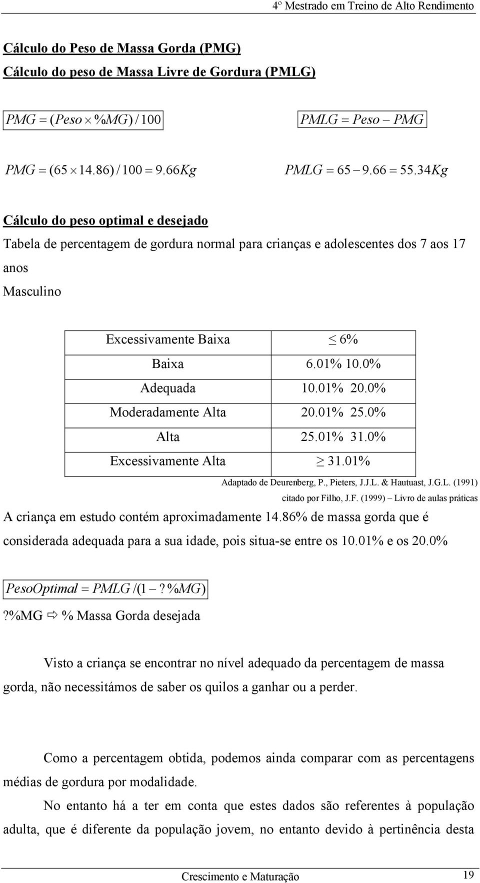 0% Moderadamente Alta 20.01% 25.0% Alta 25.01% 31.0% Excessivamente Alta 31.01% Adaptado de Deurenberg, P., Pieters, J.J.L. & Hautuast, J.G.L. (1991) citado por Fi