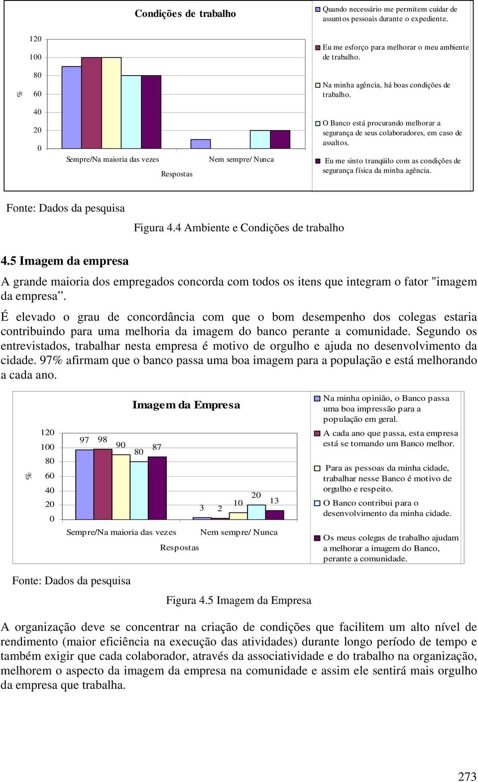 Eu me sinto tranqüilo com as condições de segurança física da minha agência. Figura 4.4 Ambiente e Condições de trabalho 4.