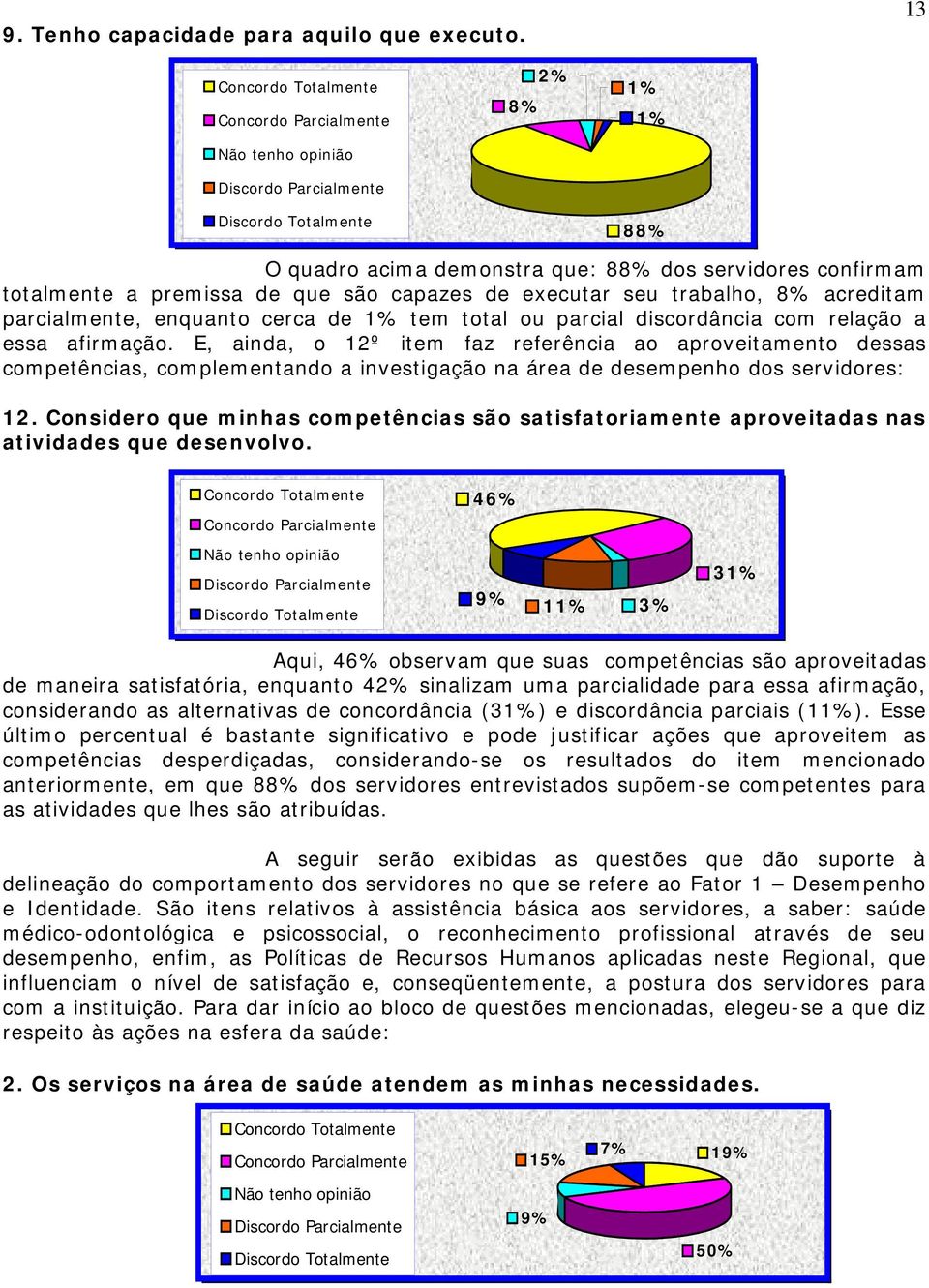 total ou parcial discordância com relação a essa afirmação.