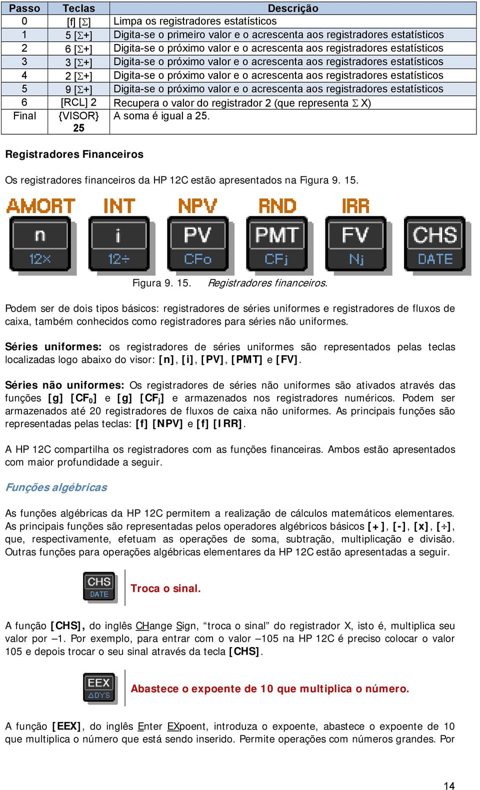 próximo valor e o acrescenta aos registradores estatísticos 6 [RCL] 2 Recupera o valor do registrador 2 (que representa Σ X) Final {VISOR} 25 A soma é igual a 25.