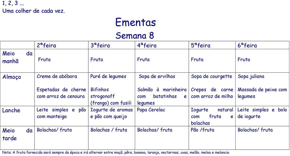 manteiga Bifinhos strogonoff (frango) com fusili Iogurte de aromas e pão com queijo Salmão à marinheira com batatinhas e legumes