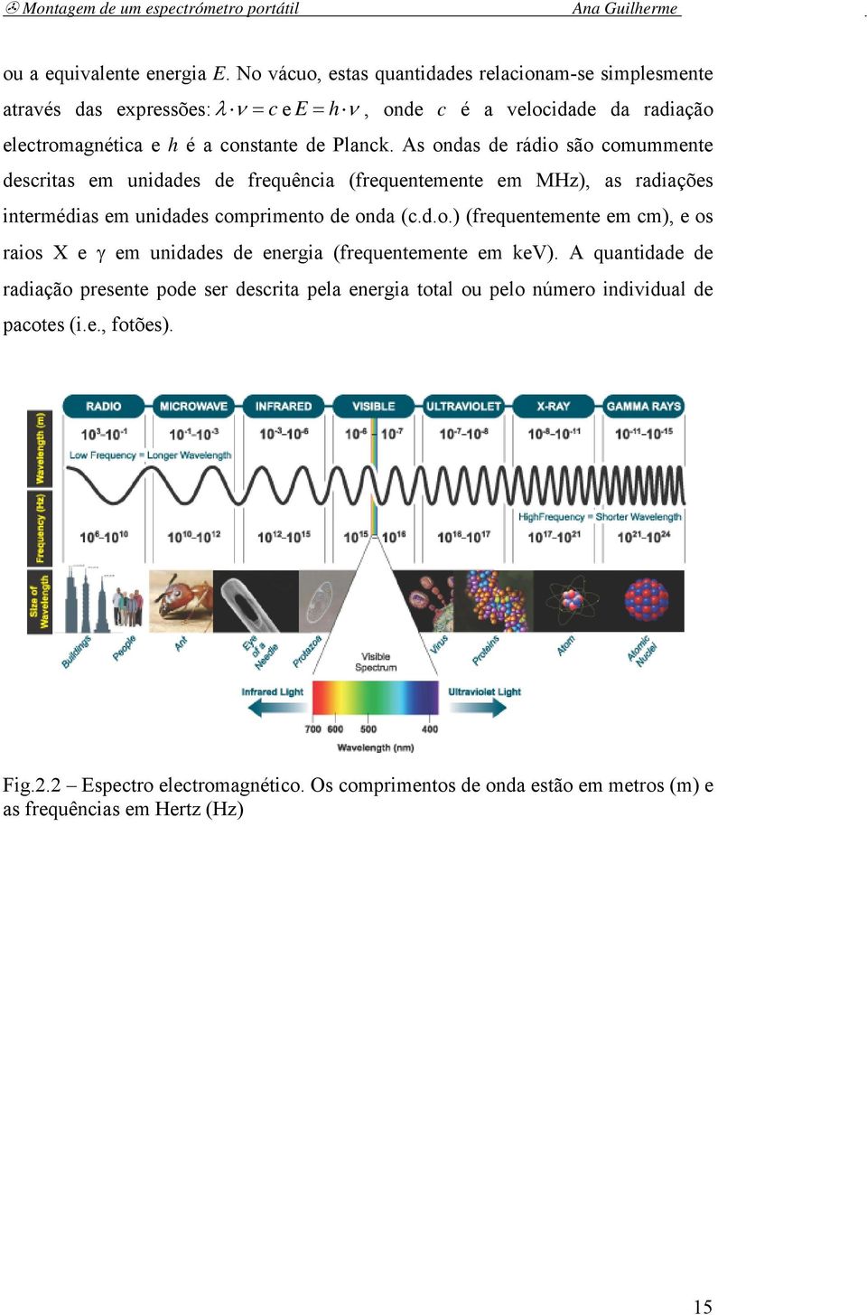 Planck. As ondas de rádio são comummente descritas em unidades de frequência (frequentemente em MHz), as radiações intermédias em unidades comprimento de onda (c.d.o.) (frequentemente em cm), e os raios X e γ em unidades de energia (frequentemente em kev).