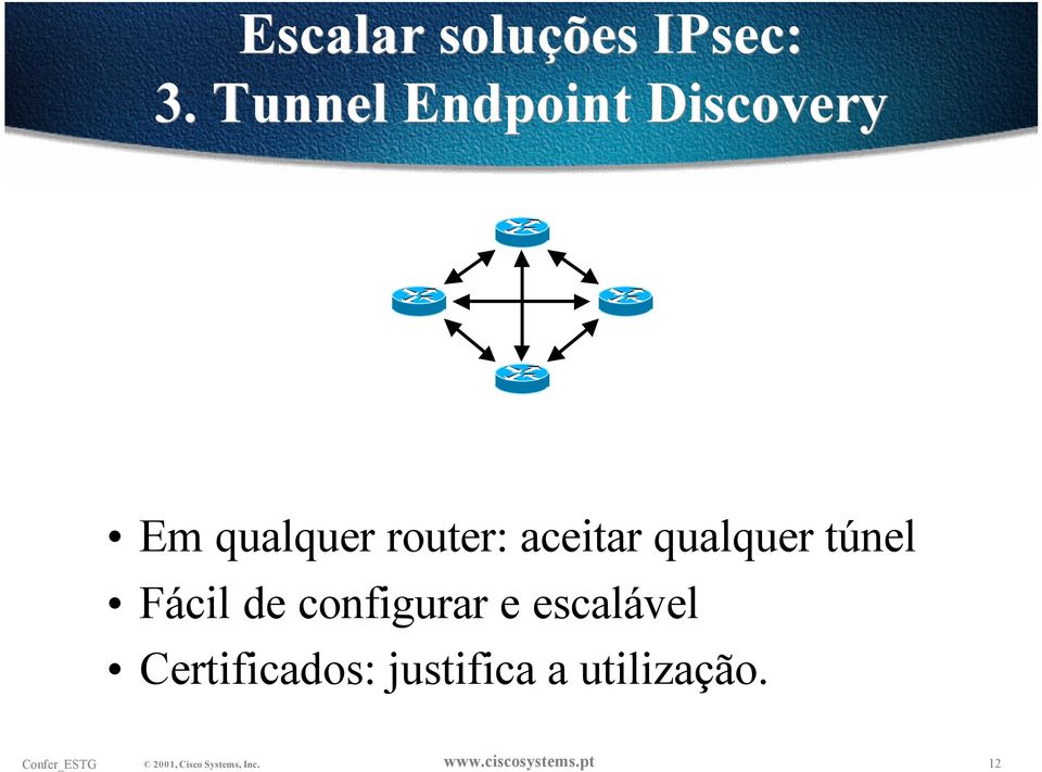 router: aceitar qualquer túnel Fácil de