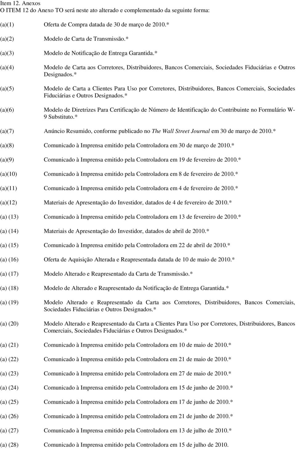 * Modelo de Carta aos Corretores, Distribuidores, Bancos Comerciais, Sociedades Fiduciárias e Outros Designados.