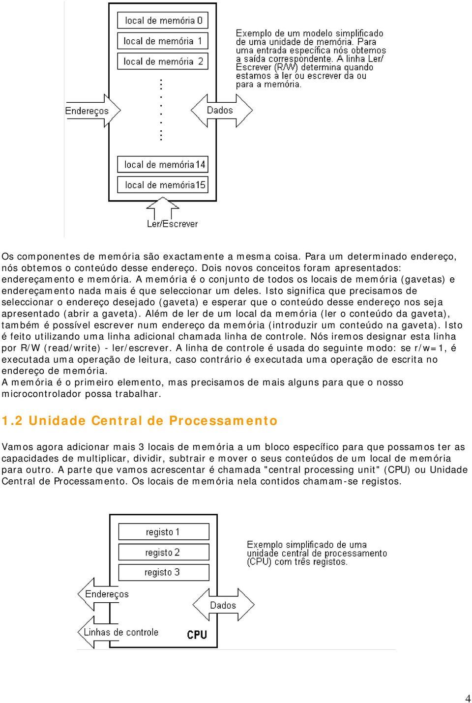 Isto significa que precisamos de seleccionar o endereço desejado (gaveta) e esperar que o conteúdo desse endereço nos seja apresentado (abrir a gaveta).