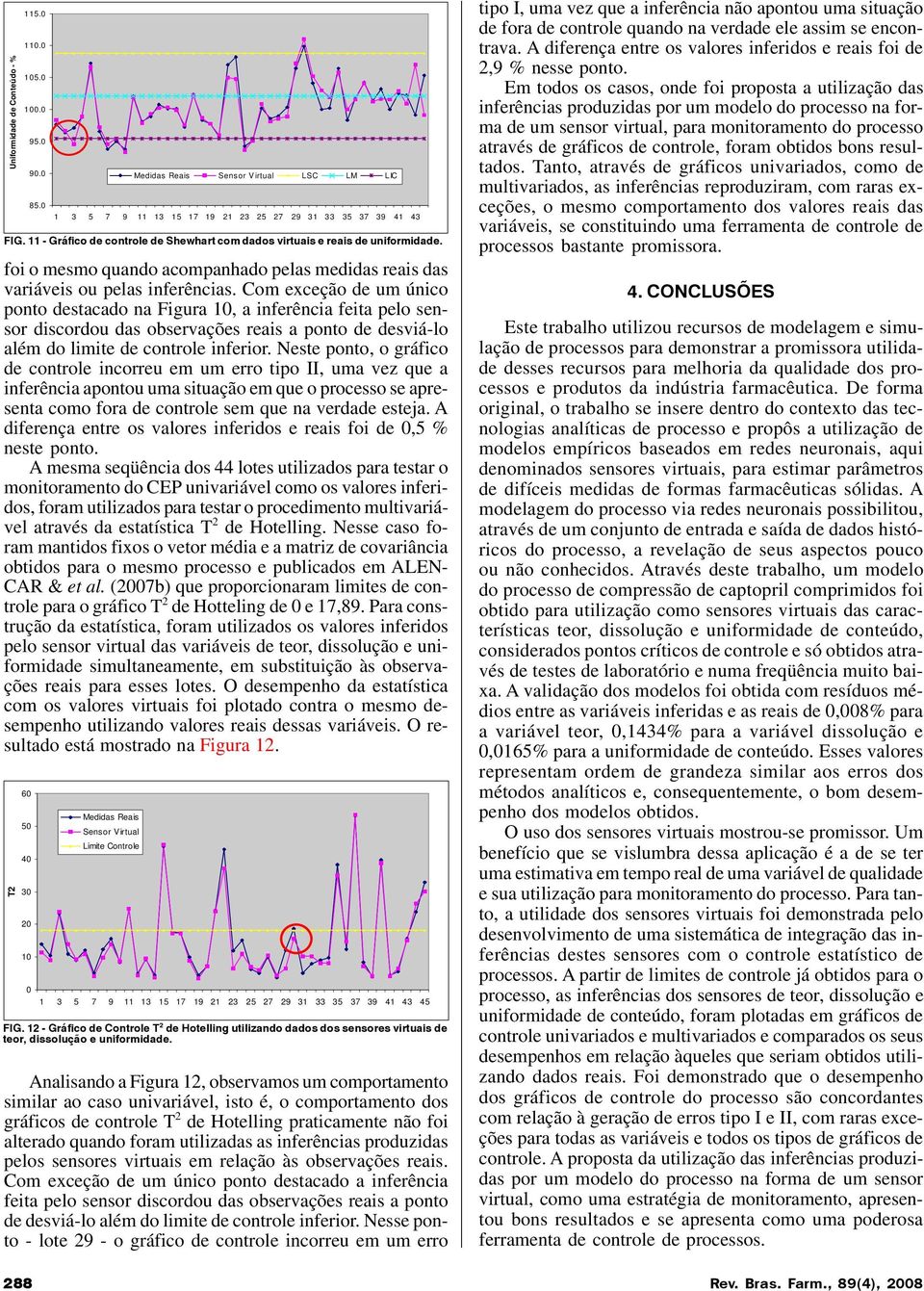 Com exceção de um único ponto destacado na Figura 10, a inferência feita pelo sensor discordou das observações reais a ponto de desviá-lo além do limite de controle inferior.