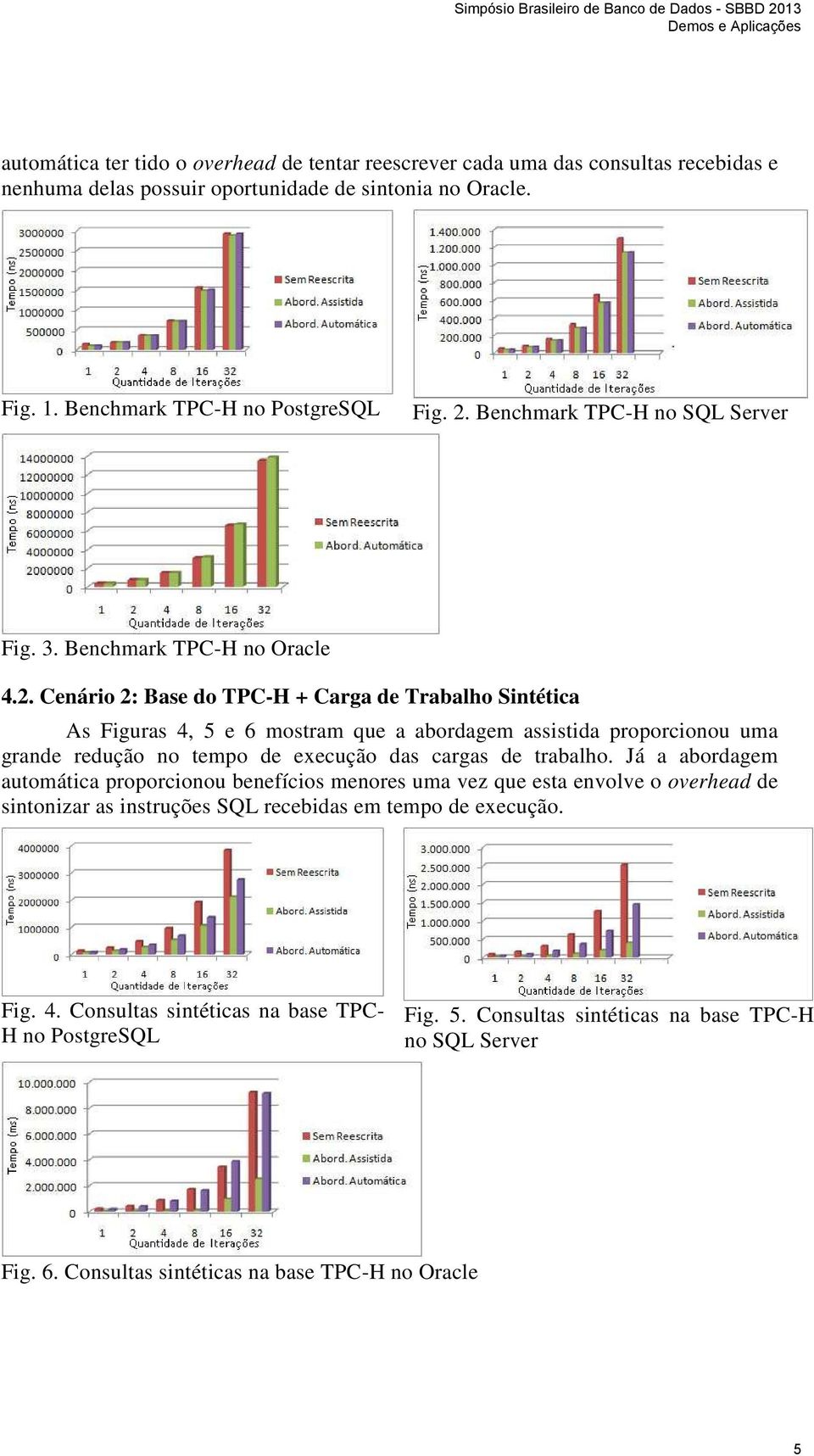 Cenário 2: Base do TPC-H + Carga de Trabalho Sintética As Figuras 4, 5 e 6 mostram que a abordagem assistida proporcionou uma grande redução no tempo de execução das cargas de trabalho.