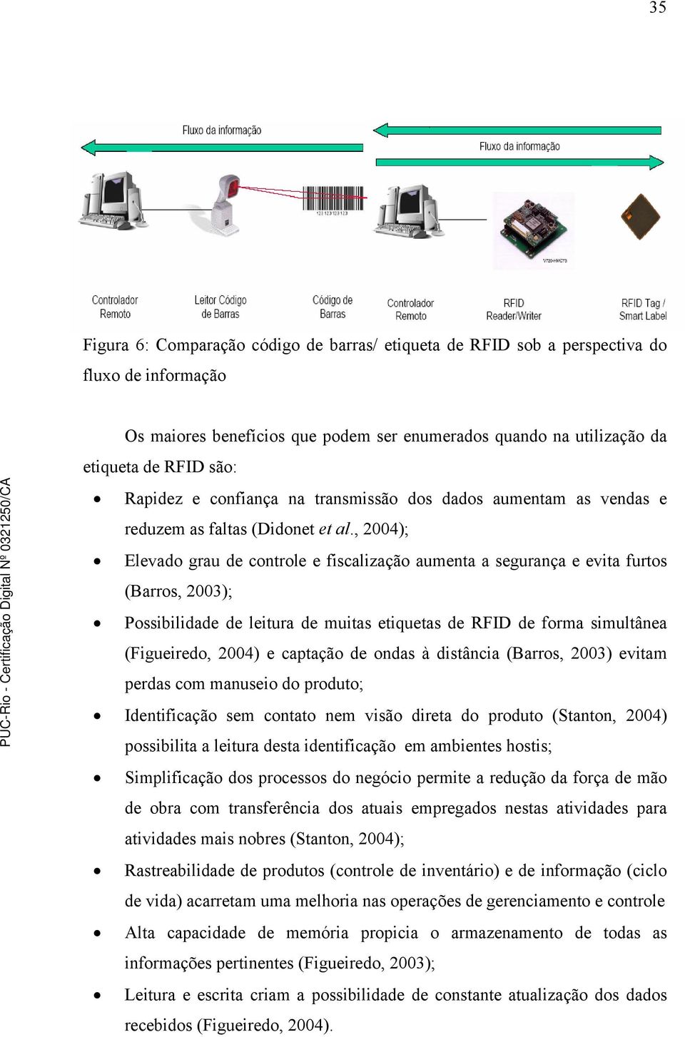 , 2004); Elevado grau de controle e fiscalização aumenta a segurança e evita furtos (Barros, 2003); Possibilidade de leitura de muitas etiquetas de RFID de forma simultânea (Figueiredo, 2004) e