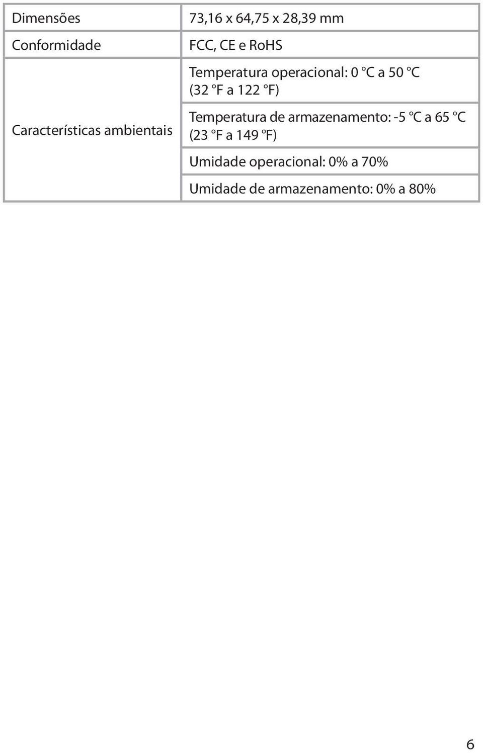 a 122 F) Temperatura de armazenamento: -5 C a 65 C (23 F a 149 F)