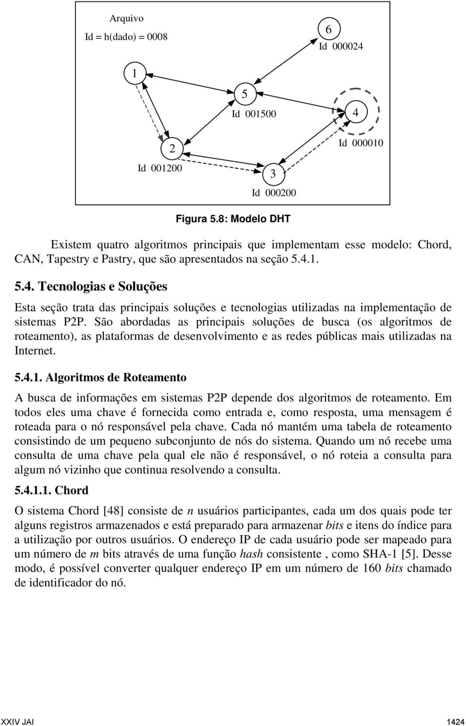 1. 5.4. Tecnologias e Soluções Esta seção trata das principais soluções e tecnologias utilizadas na implementação de sistemas P2P.