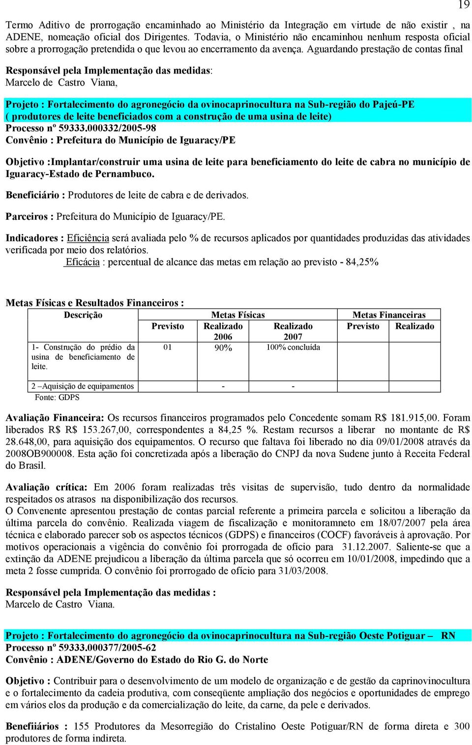 Aguardando prestação de contas final Responsável pela Implementação das medidas: Marcelo de Castro Viana, Projeto : Fortalecimento do agronegócio da ovinocaprinocultura na Sub-região do Pajeú-PE (