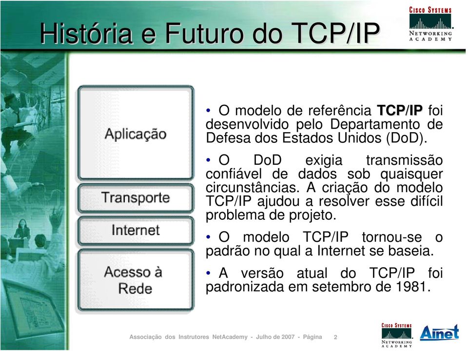 A criação do modelo TCP/IP ajudou a resolver esse difícil problema de projeto.
