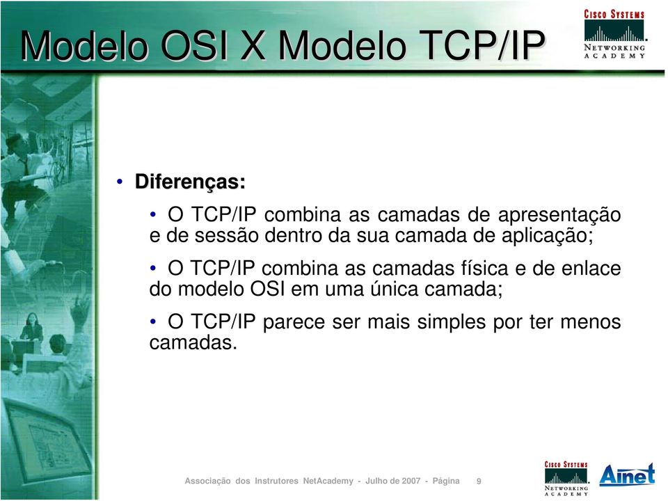 TCP/IP combina as camadas física e de enlace do modelo OSI em uma