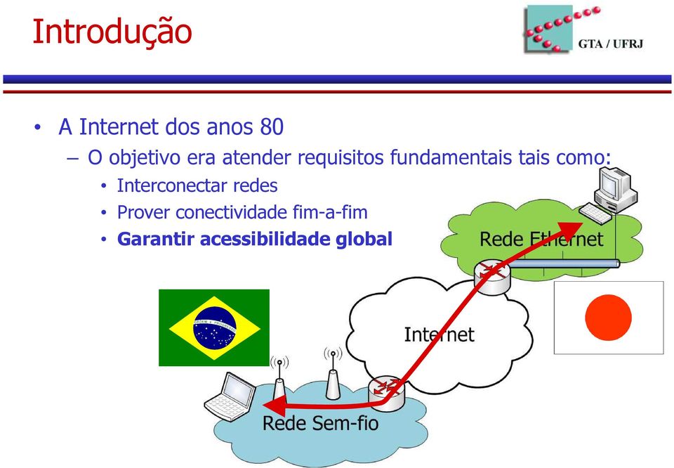 fundamentais tais como: Interconectar redes