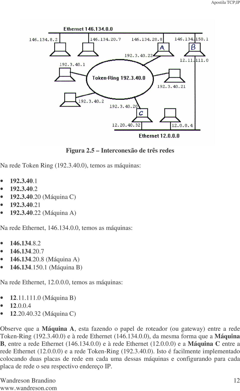 32 (Máquina C) Observe que a Máquina A, esta fazendo o papel de roteador (ou gateway) entre a rede Token-Ring (192.3.40.0) e à rede Ethernet (146.134.0.0), da mesma forma que a Máquina B, entre a rede Ethernet (146.