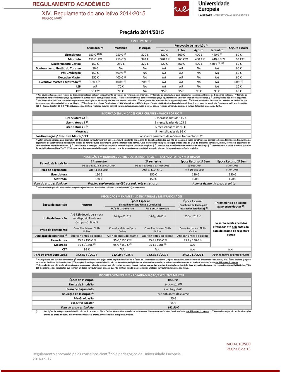 400 (7) NA NA NA NA NA 60 Executive Master 150 400 (7) NA NA NA NA NA 60 Executive Master + Mestrado (8) 150 (9) 400 (9) 320 (9) NA NA NA NA 60 (9) LEP NA 70 NA NA NA NA NA 10 CET 80 (3) 95 NA 95 95