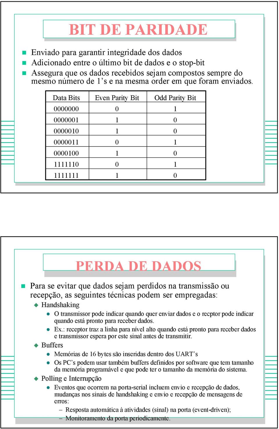 Data Bits 0000000 0000001 0000010 0000011 0000100 1111110 1111111 Even Parity Bit 0 1 1 0 1 0 1 Odd Parity Bit 1 0 0 1 0 1 0 PERDA DE DADOS Para se evitar que dados sejam perdidos na transmissão ou