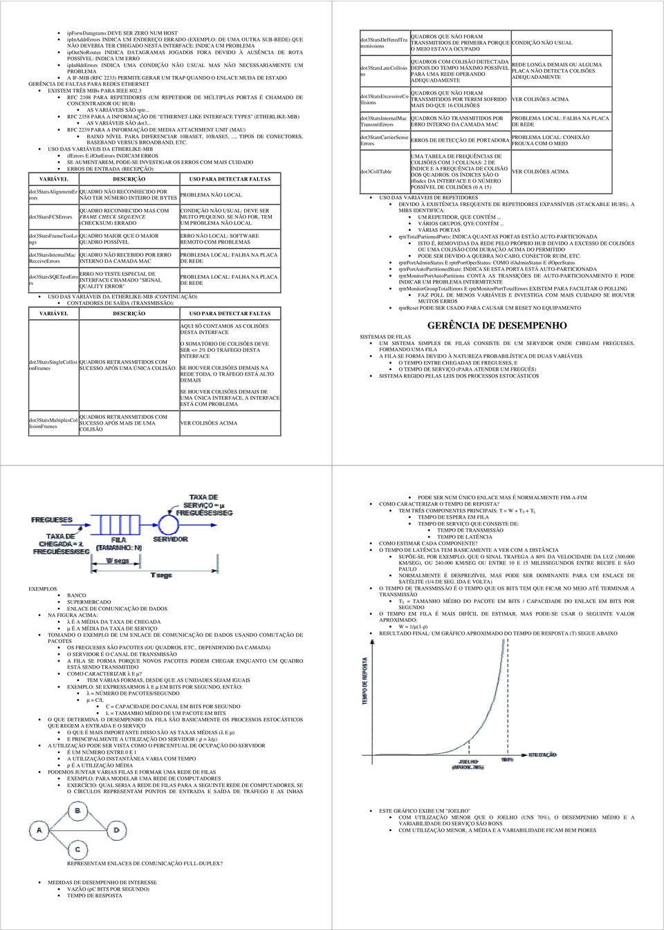 QUANDO O ENLACE MUDA DE ESTADO GERÊNCIA DE FALTAS PARA REDES ETHERNET EXISTEM TRÊS MIBs PARA IEEE 802.