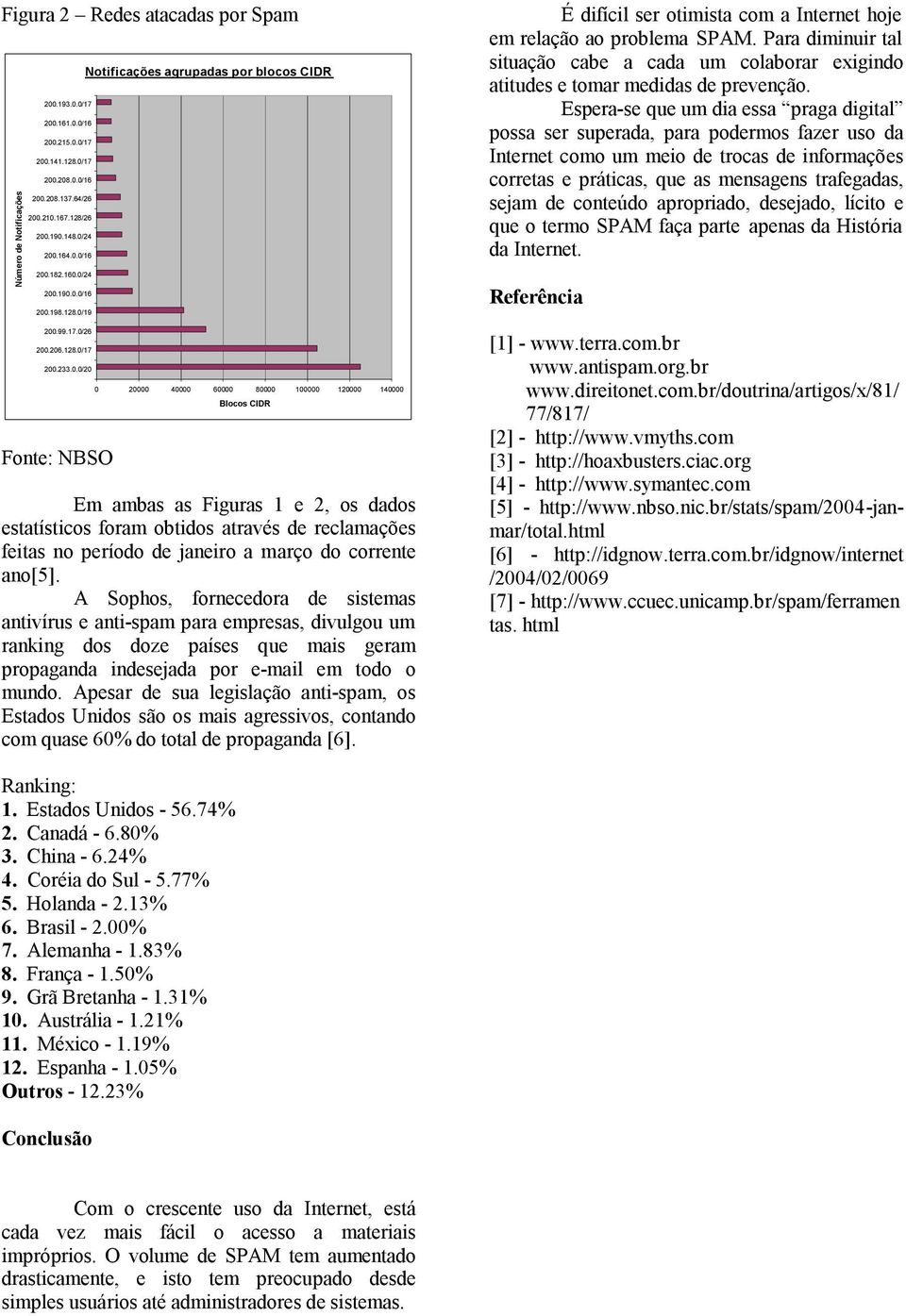 Em ambas as Figuras 1 e 2, os dados estatísticos foram obtidos através de reclamações feitas no período de janeiro a março do corrente ano[5].