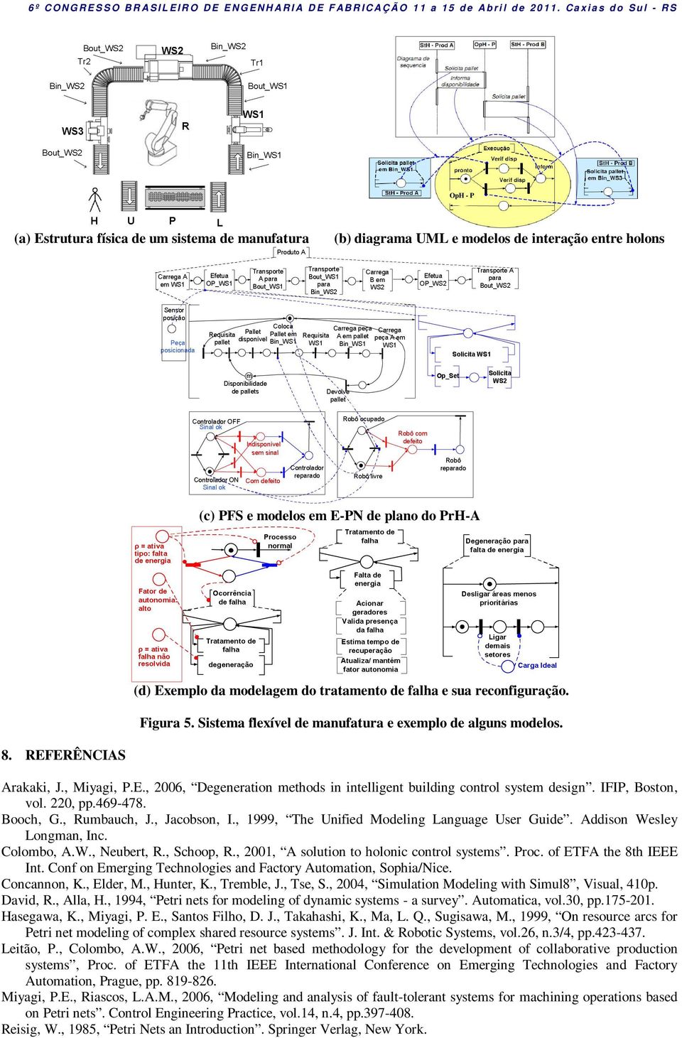 IFIP, Boston, vol. 220, pp.469-478. Booch, G., Rumbauch, J., Jacobson, I., 1999, The Unified Modeling Language User Guide. Addison Wesley Longman, Inc. Colombo, A.W., Neubert, R., Schoop, R.