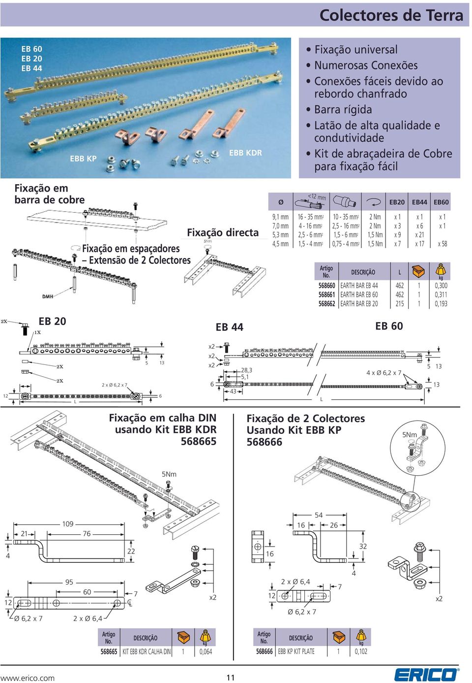 mm 4-1 mm 2 2,5-1 mm 2 2 Nm x 3 x x 1 5,3 mm 2,5 - mm 2 1,5 - mm 2 1,5 Nm x x 21 4,5 mm 1,5-4 mm 2 0,5-4 mm 2 1,5 Nm x x 1 x 5 L 50 EARTH BAR EB 44 42 1 0,300 51 EARTH BAR EB 0 42 1 0,311 52 EARTH