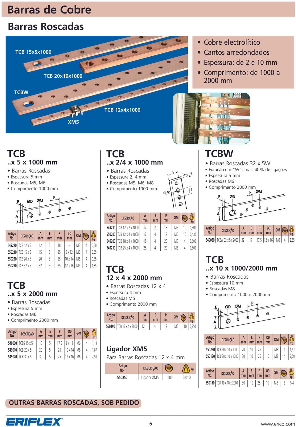 .x 2/4 x 1000 mm Barras Roscadas Espessura 2, 4 mm Roscadas M5, M, M Comprimento 1000 mm TCBW Barras Roscadas 32 x 5W Furacão em W : mais 40% de ligações Espessura 5 mm Roscadas M Comprimento 2000 mm