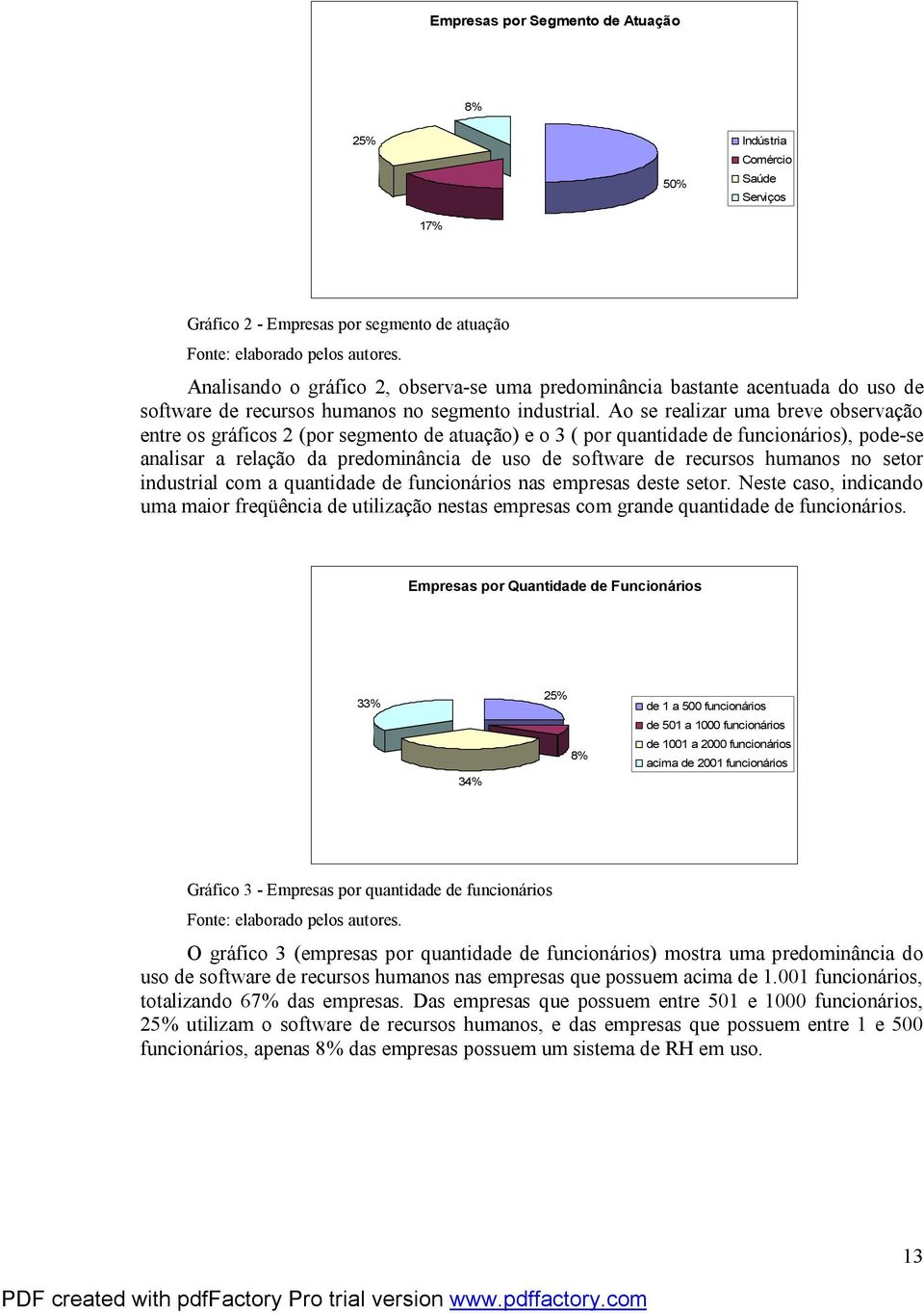 Ao se realizar uma breve observação entre os gráficos 2 (por segmento de atuação) e o 3 ( por quantidade de funcionários), pode-se analisar a relação da predominância de uso de software de recursos