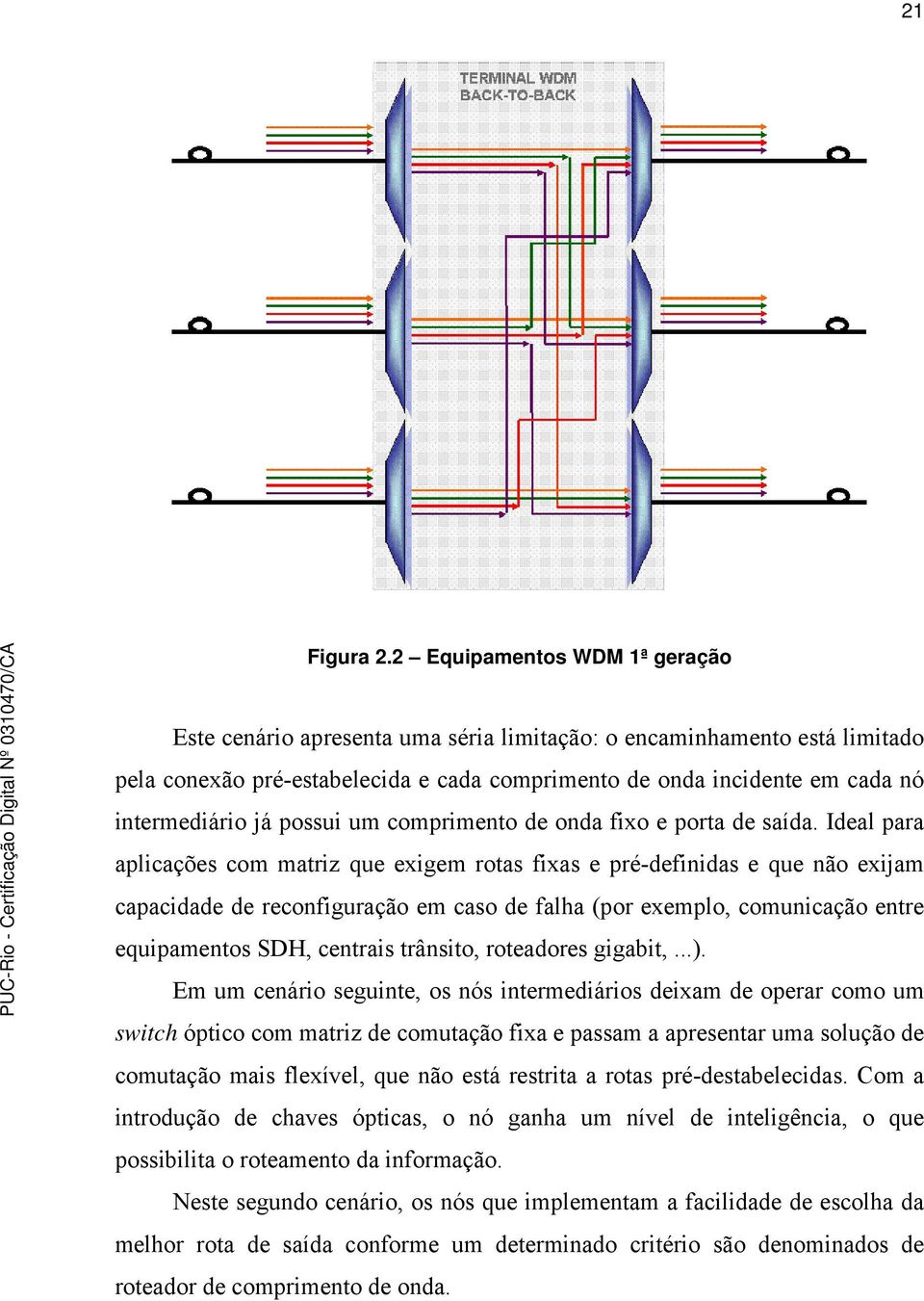 possui um comprimento de onda fixo e porta de saída.