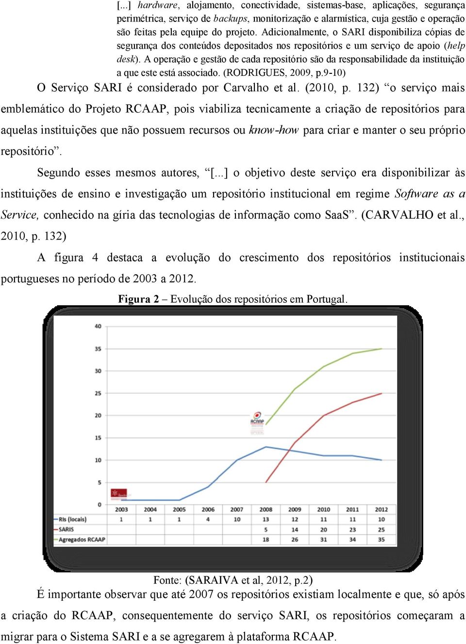 A operação e gestão de cada repositório são da responsabilidade da instituição a que este está associado. (RODRIGUES, 2009, p.9-10) O Serviço SARI é considerado por Carvalho et al. (2010, p.